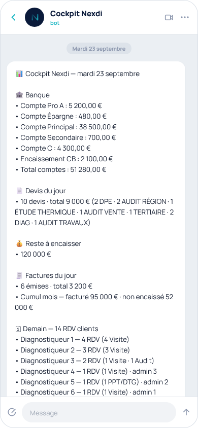 Cockpit quotidien Nexdi reçu dans Telegram